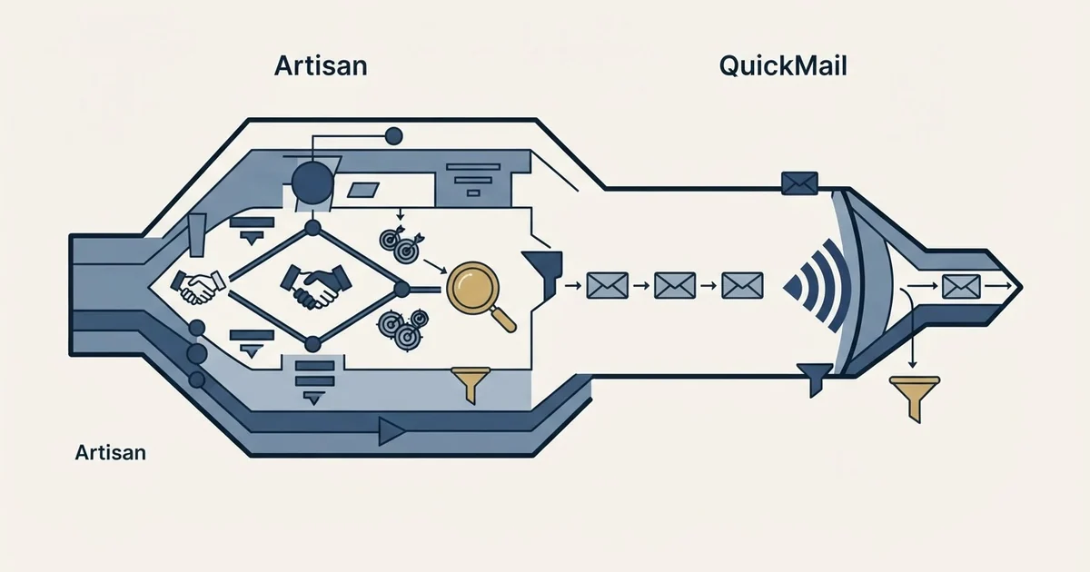Editorial illustration for Artisan vs QuickMail