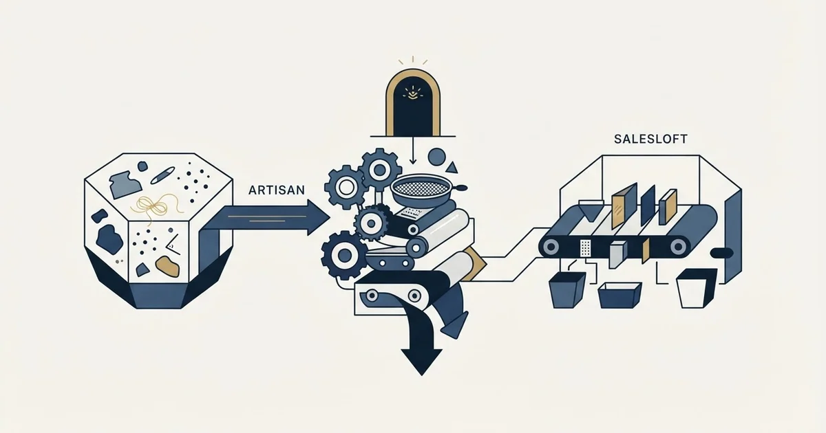 Editorial illustration for Artisan vs Salesloft