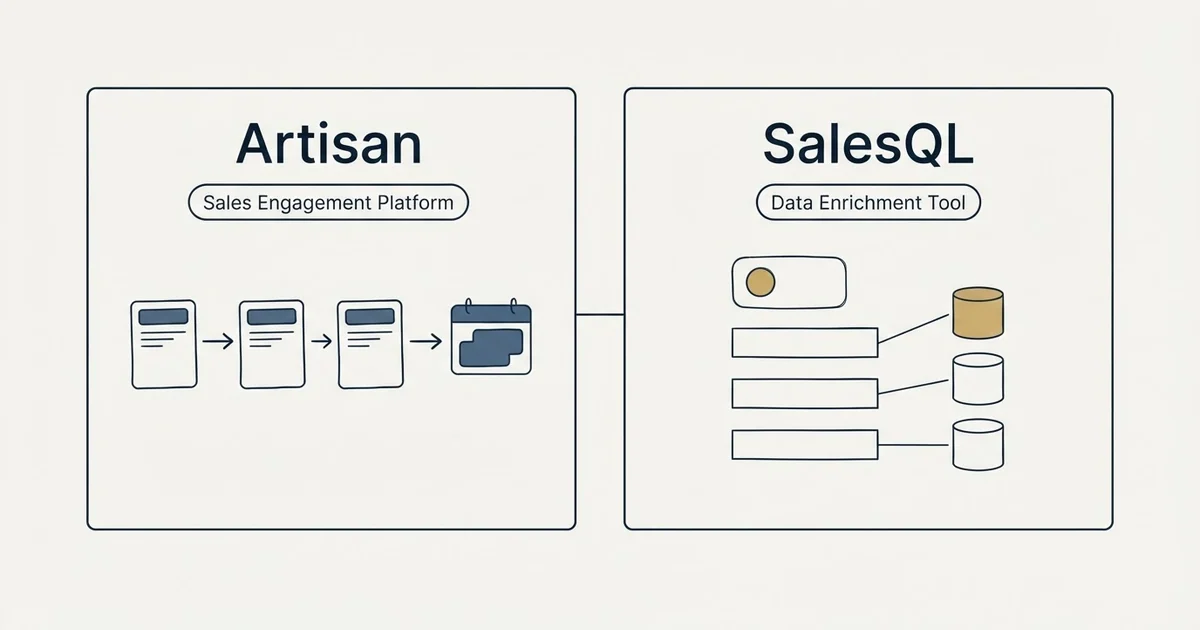 Side-by-side panels: Artisan vs SalesQL (Sales Engagement Platform, Data Enrichment Tool)