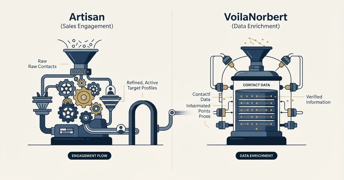 Editorial illustration for Artisan vs VoilaNorbert