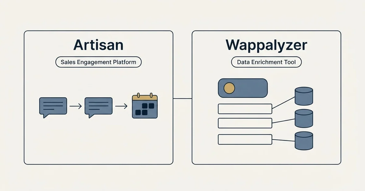 Side-by-side panels: Artisan vs Wappalyzer (Sales Engagement Platform, Data Enrichment Tool)