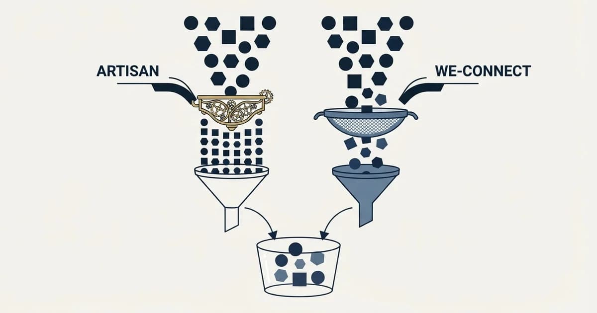 Editorial illustration for Artisan vs We-Connect