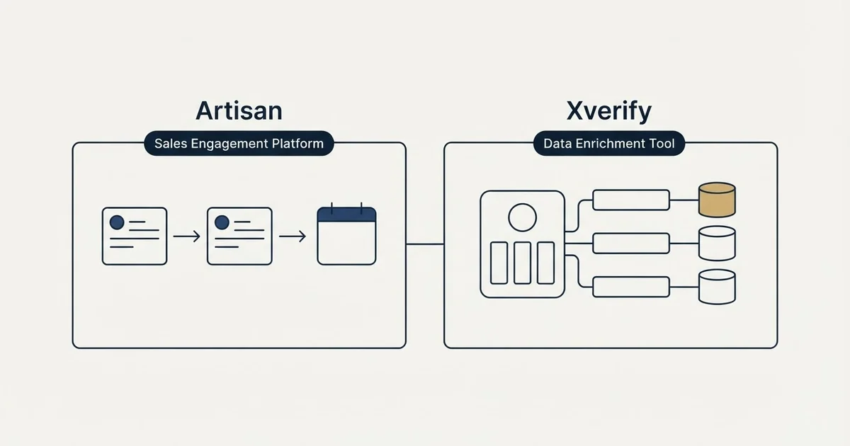 Side-by-side panels: Artisan vs Xverify (Sales Engagement Platform, Data Enrichment Tool)