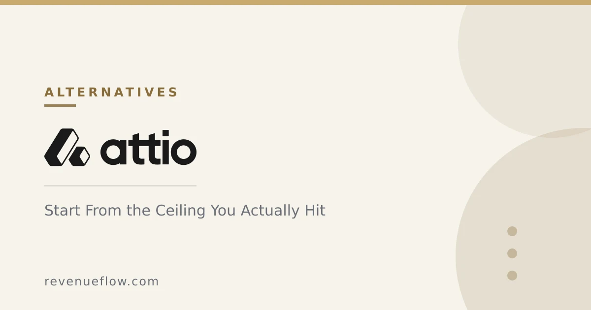 Branded cover: Attio Alternatives: Start From the Ceiling You Actually Hit