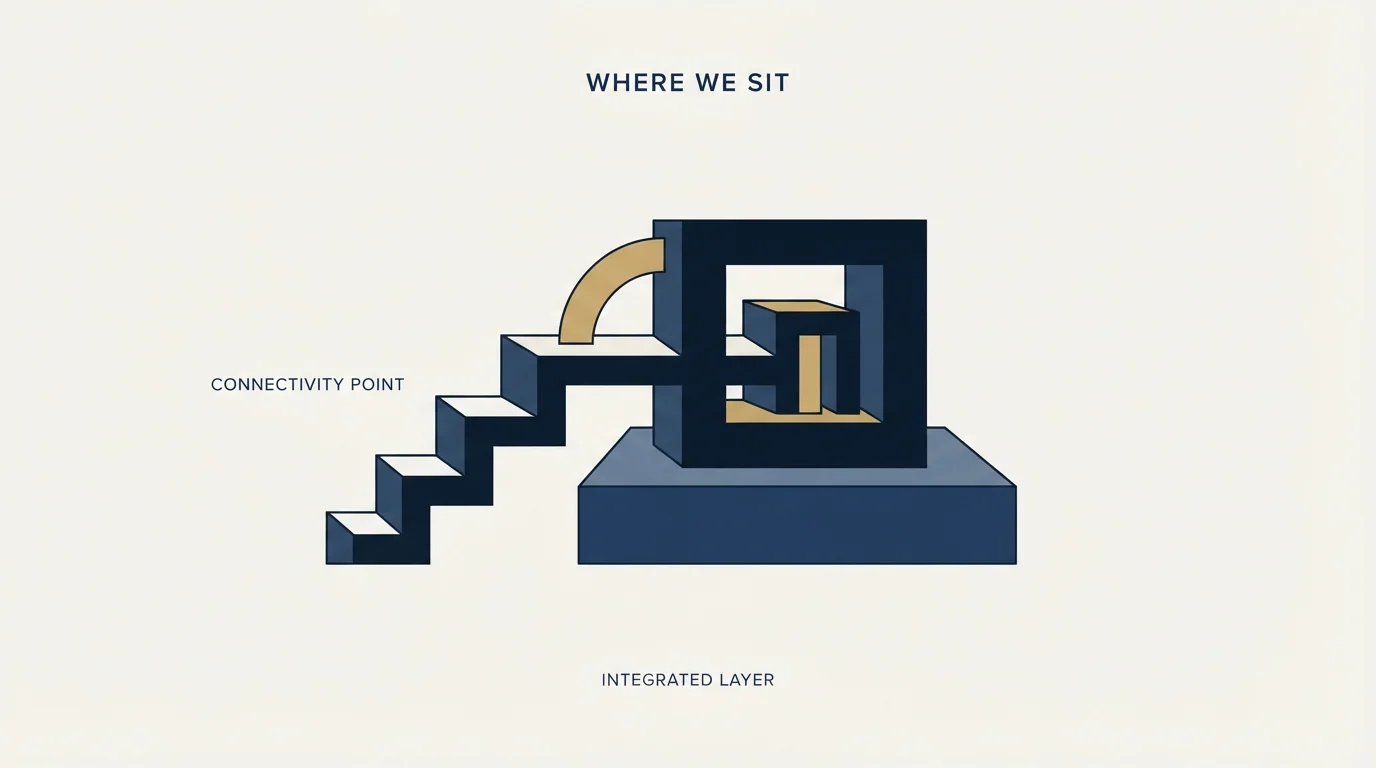 Section illustration: Where we sit