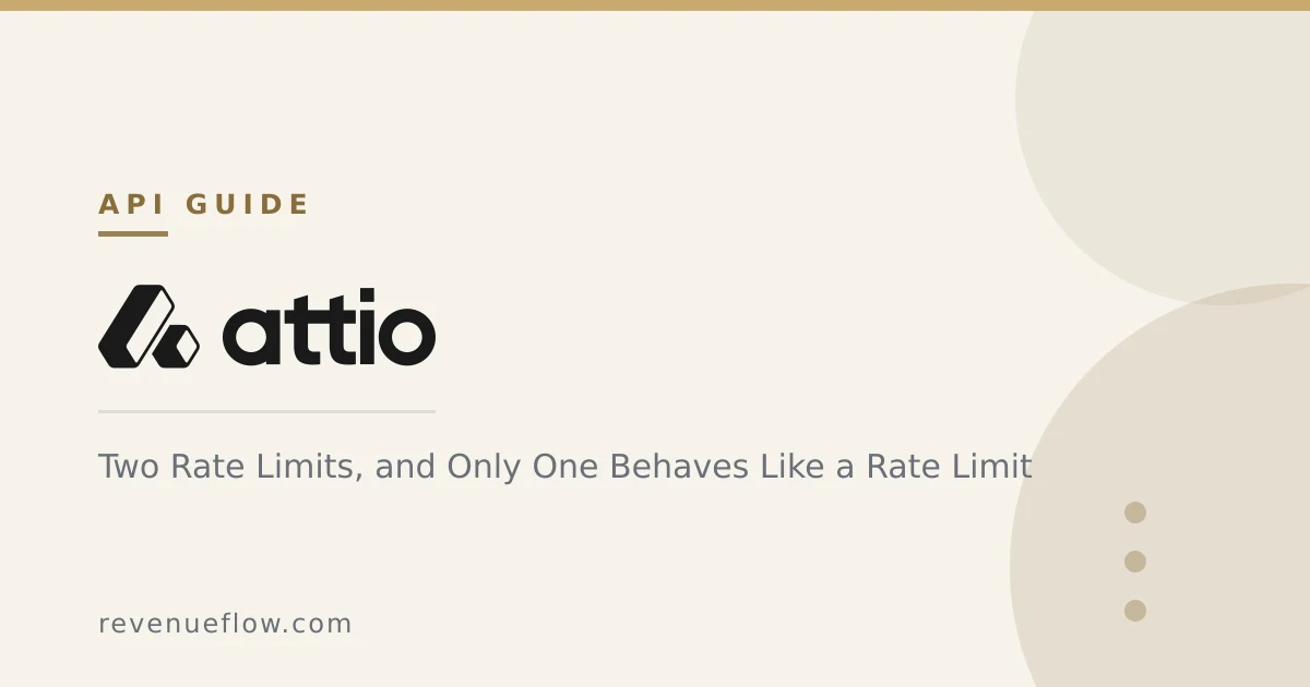 Branded cover: The Attio API: Two Rate Limits, and Only One Behaves Like a Rate Limit