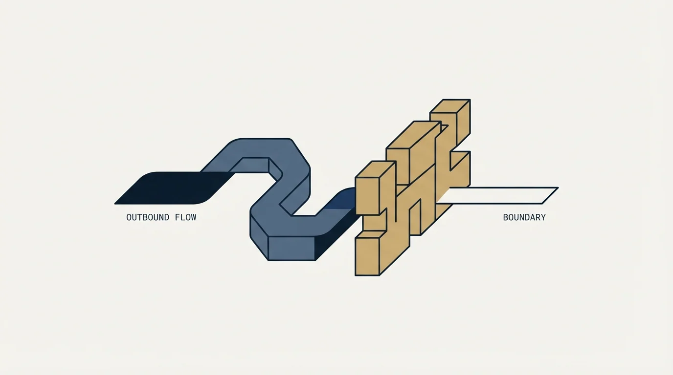 Section illustration: Where Attio stops being the answer for outbound