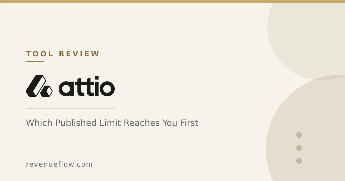 Branded cover: Attio Review: Which Published Limit Reaches You First