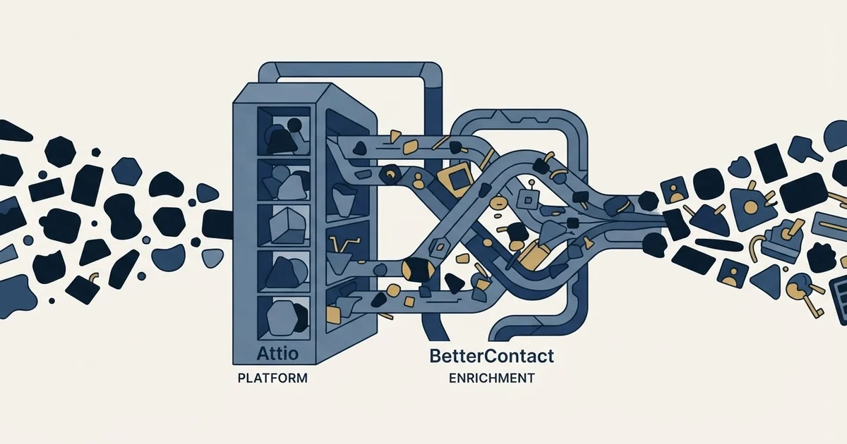 Editorial illustration for Attio vs BetterContact