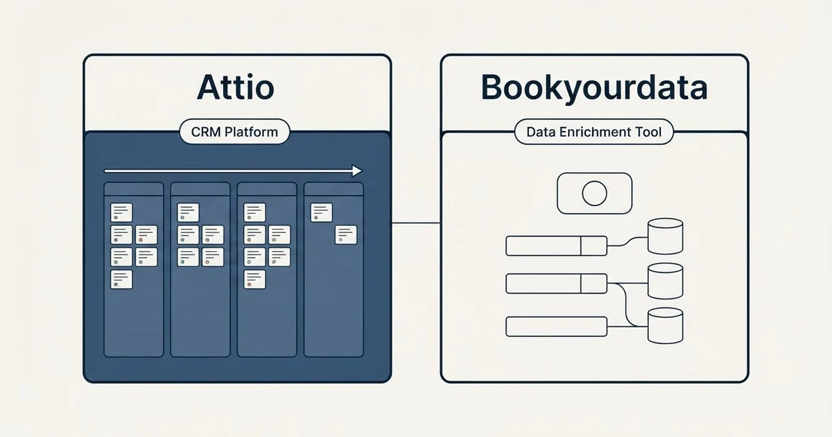 Side-by-side panels: Attio vs Bookyourdata (CRM Platform, Data Enrichment Tool)