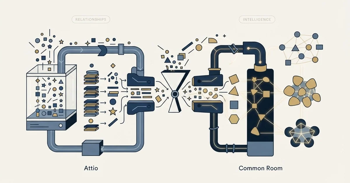 Editorial illustration for Attio vs Common Room