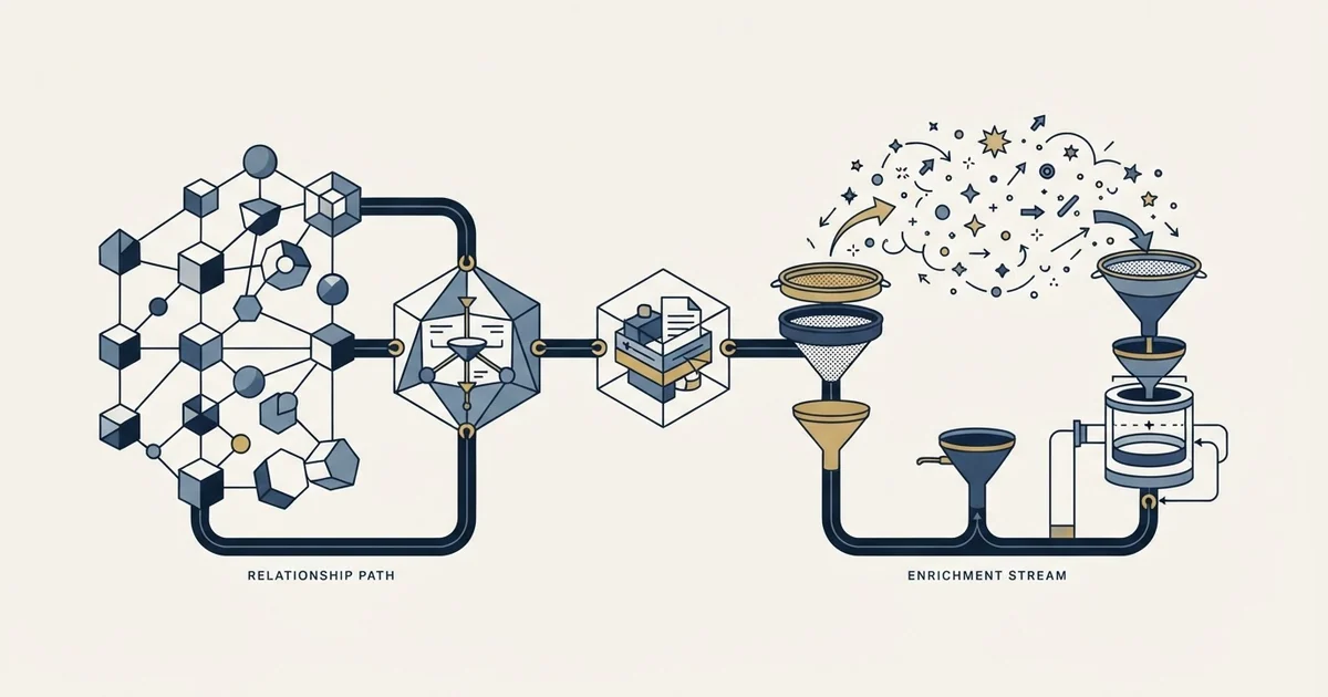 Editorial illustration for Attio vs Datagma