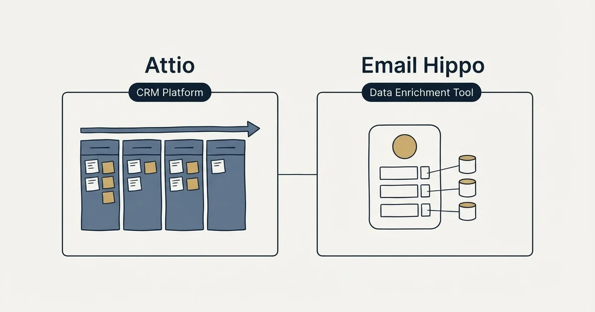 Side-by-side panels: Attio vs Email Hippo (CRM Platform, Data Enrichment Tool)
