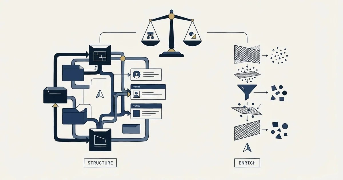 Editorial illustration for Attio vs FindThatLead