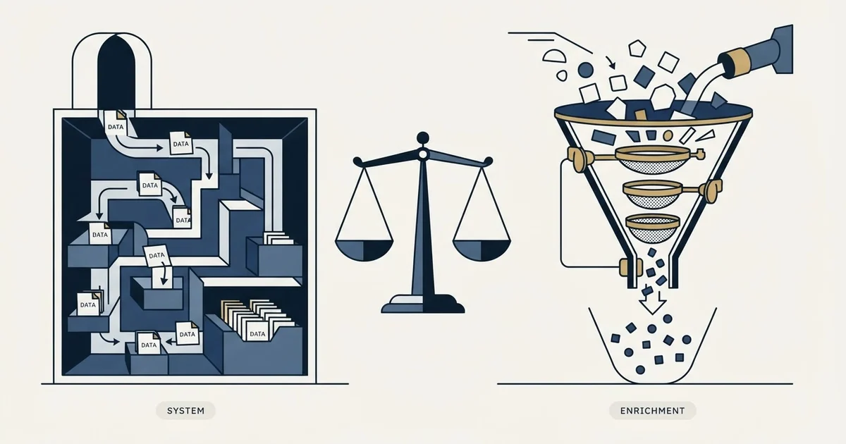 Editorial illustration for Attio vs Findymail