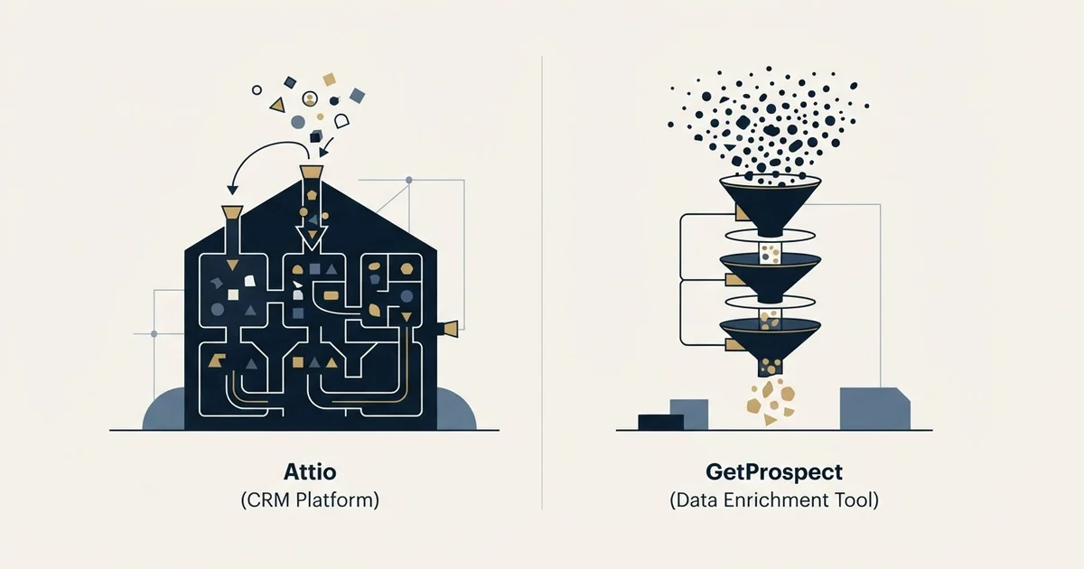 Editorial illustration for Attio vs GetProspect