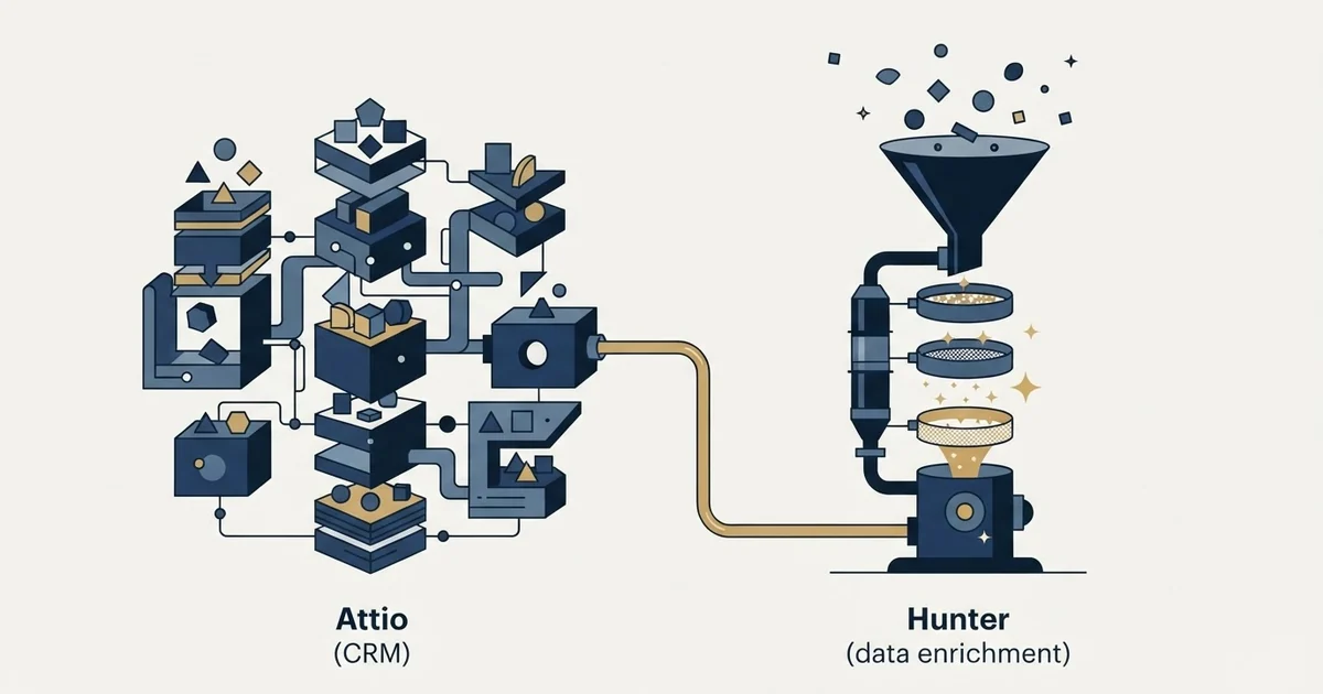 Editorial illustration for Attio vs Hunter