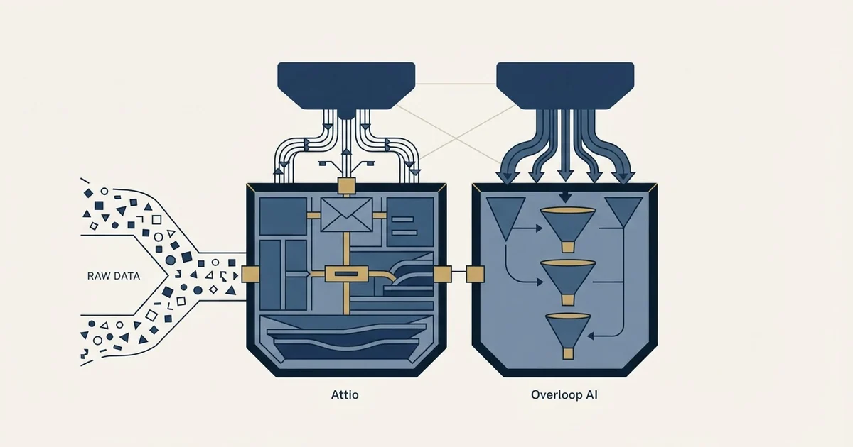 Editorial illustration for Attio vs Overloop AI