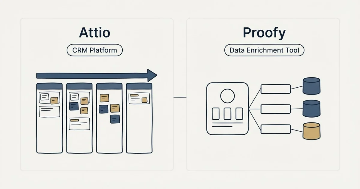Side-by-side panels: Attio vs Proofy (CRM Platform, Data Enrichment Tool)
