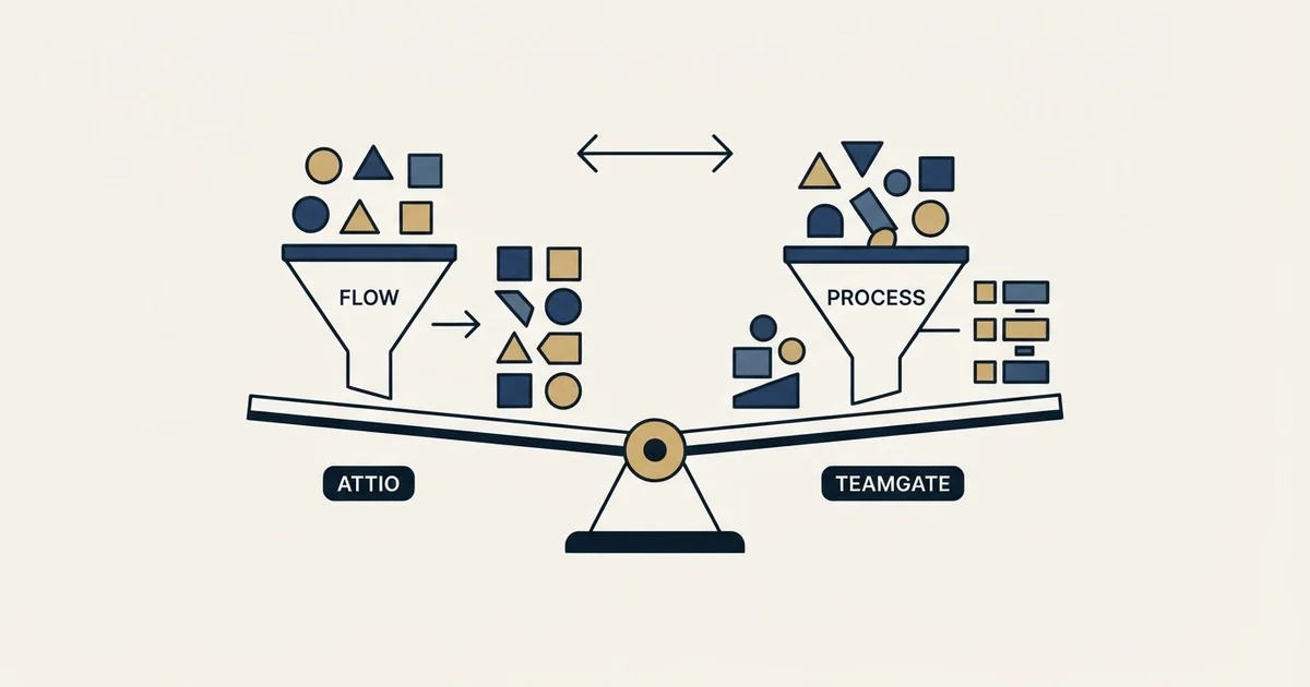 Editorial illustration for Attio vs Teamgate