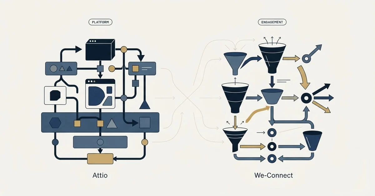 Editorial illustration for Attio vs We-Connect
