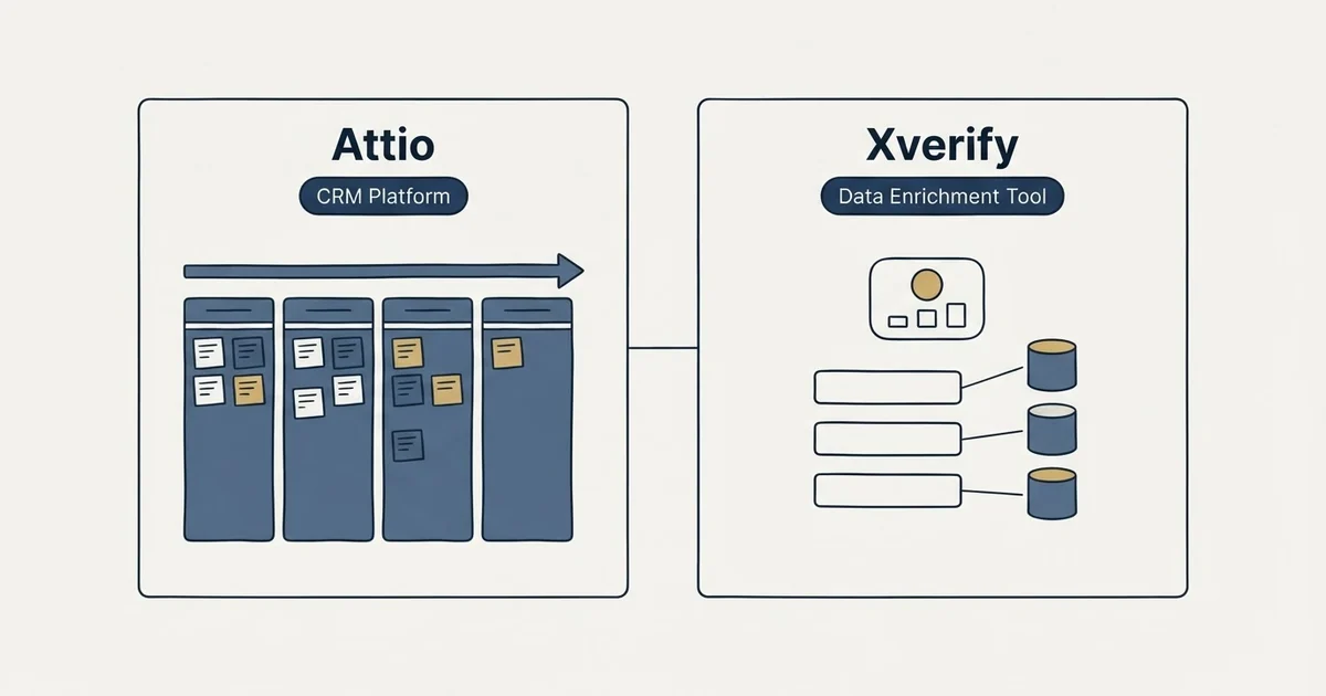Side-by-side panels: Attio vs Xverify (CRM Platform, Data Enrichment Tool)