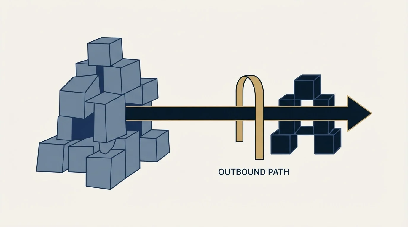 Section illustration: What it changes about running outbound
