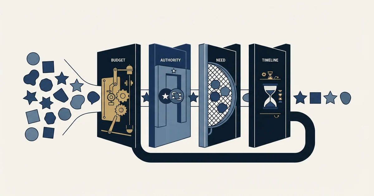 Editorial illustration for BANT