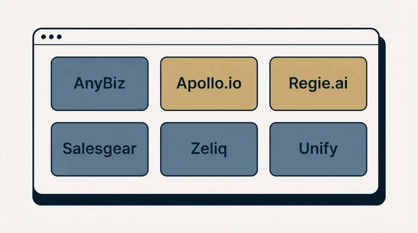 Feature grid: Top AnyBiz Alternatives (AnyBiz, Apollo.io, Regie.ai, Salesgear)