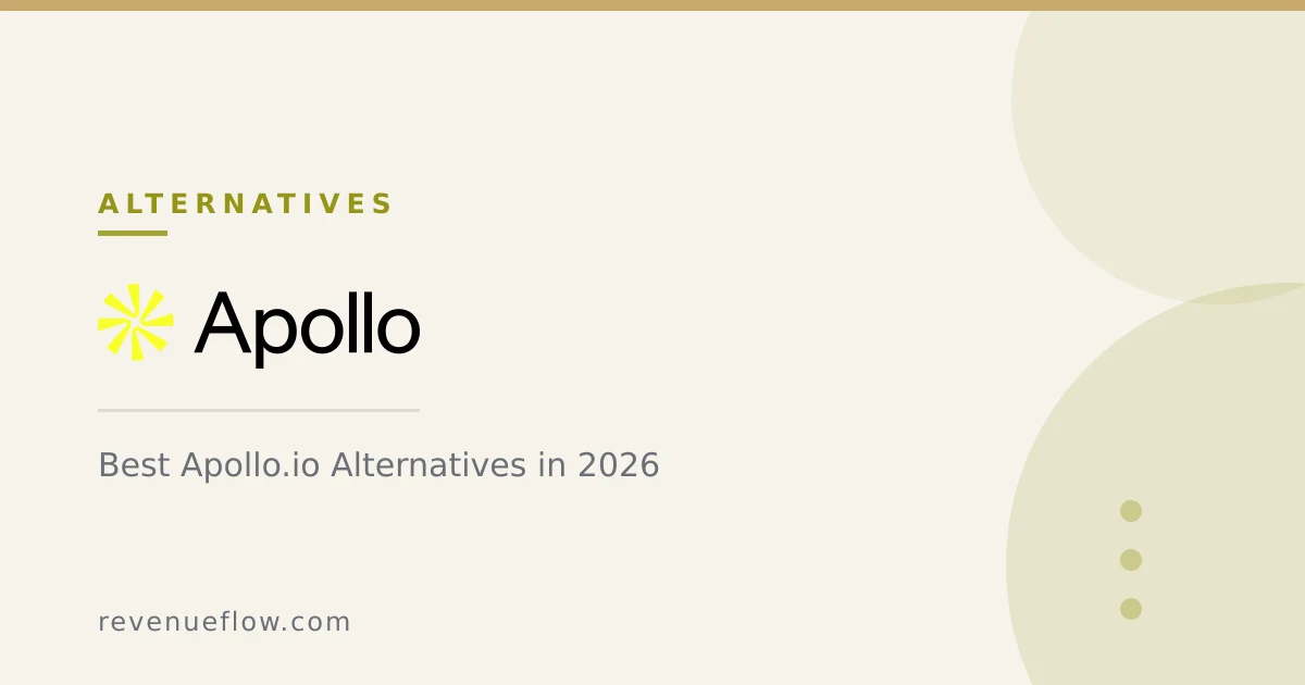 Branded cover: Best Apollo.io Alternatives in 2026