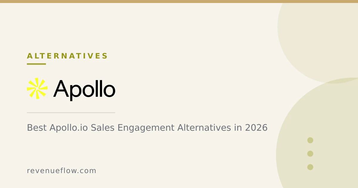Branded cover: Best Apollo.io Sales Engagement Alternatives in 2026