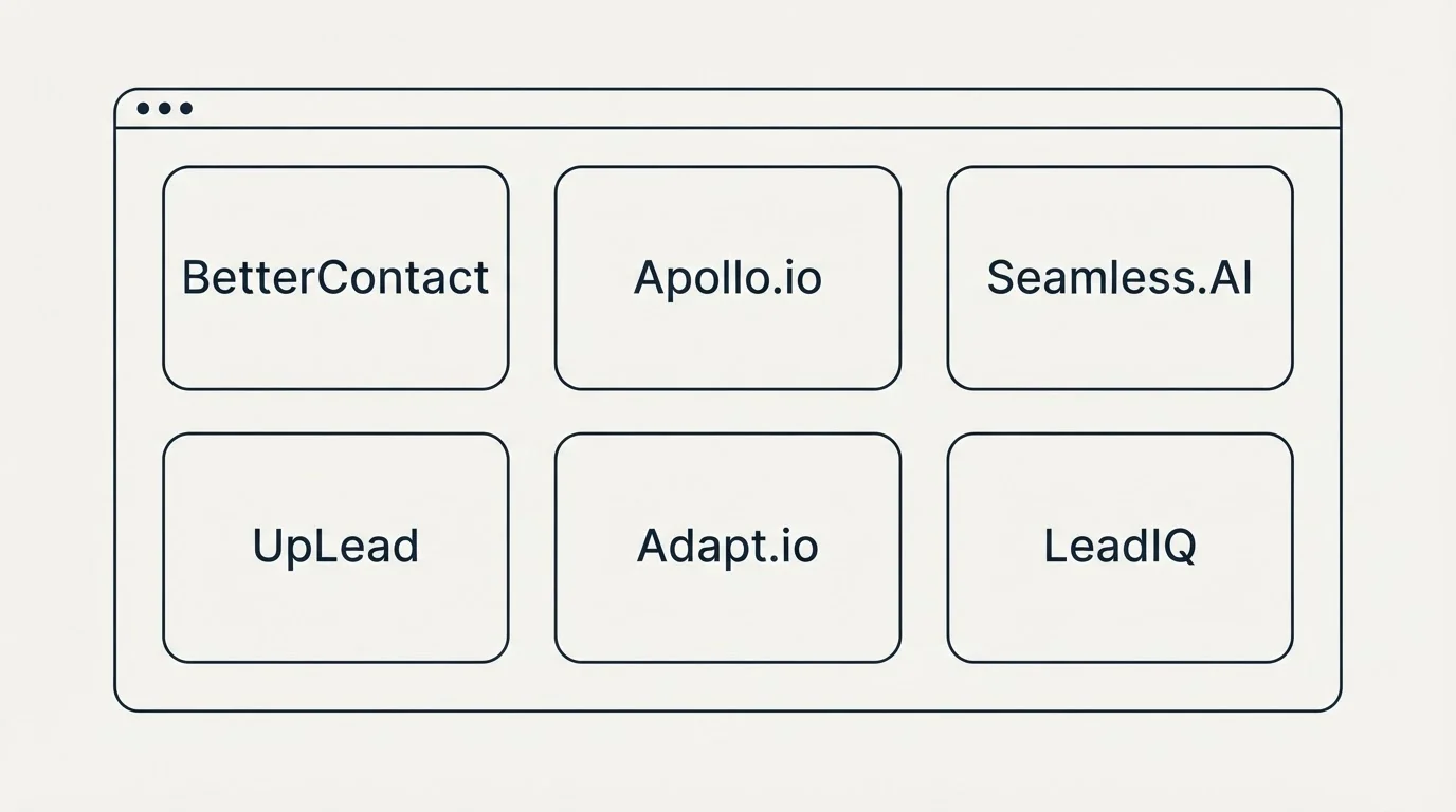 Feature grid: Top BetterContact Alternatives (BetterContact, Apollo.io, Seamless.AI, UpLead)