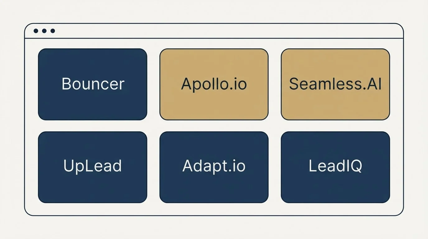 Feature grid: Top Bouncer Alternatives (Bouncer, Apollo.io, Seamless.AI, UpLead)