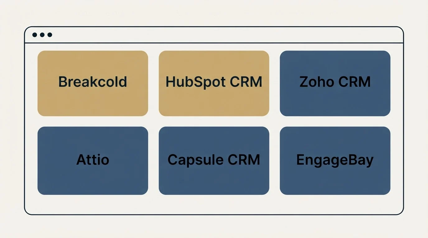 Feature grid: Top Breakcold Alternatives (Breakcold, HubSpot CRM, Zoho CRM, Attio)