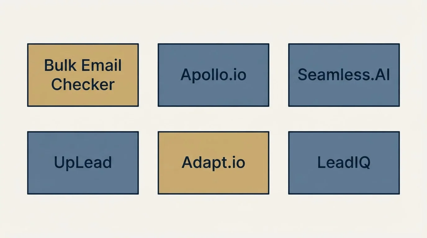 Schematic: Top Bulk Email Checker Alternatives (Bulk Email Checker, Apollo.io, Seamless.AI, UpLead)