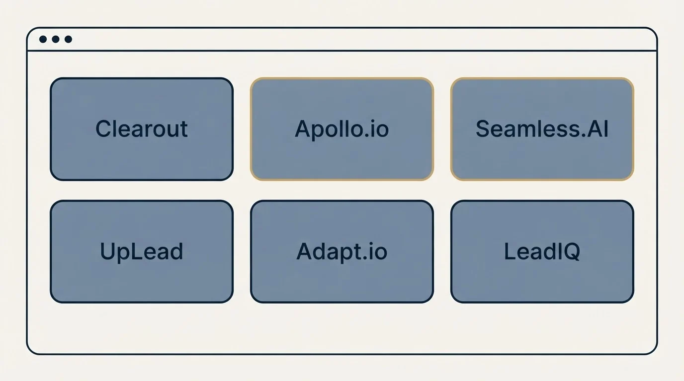 Feature grid: Top Clearout Alternatives (Clearout, Apollo.io, Seamless.AI, UpLead)