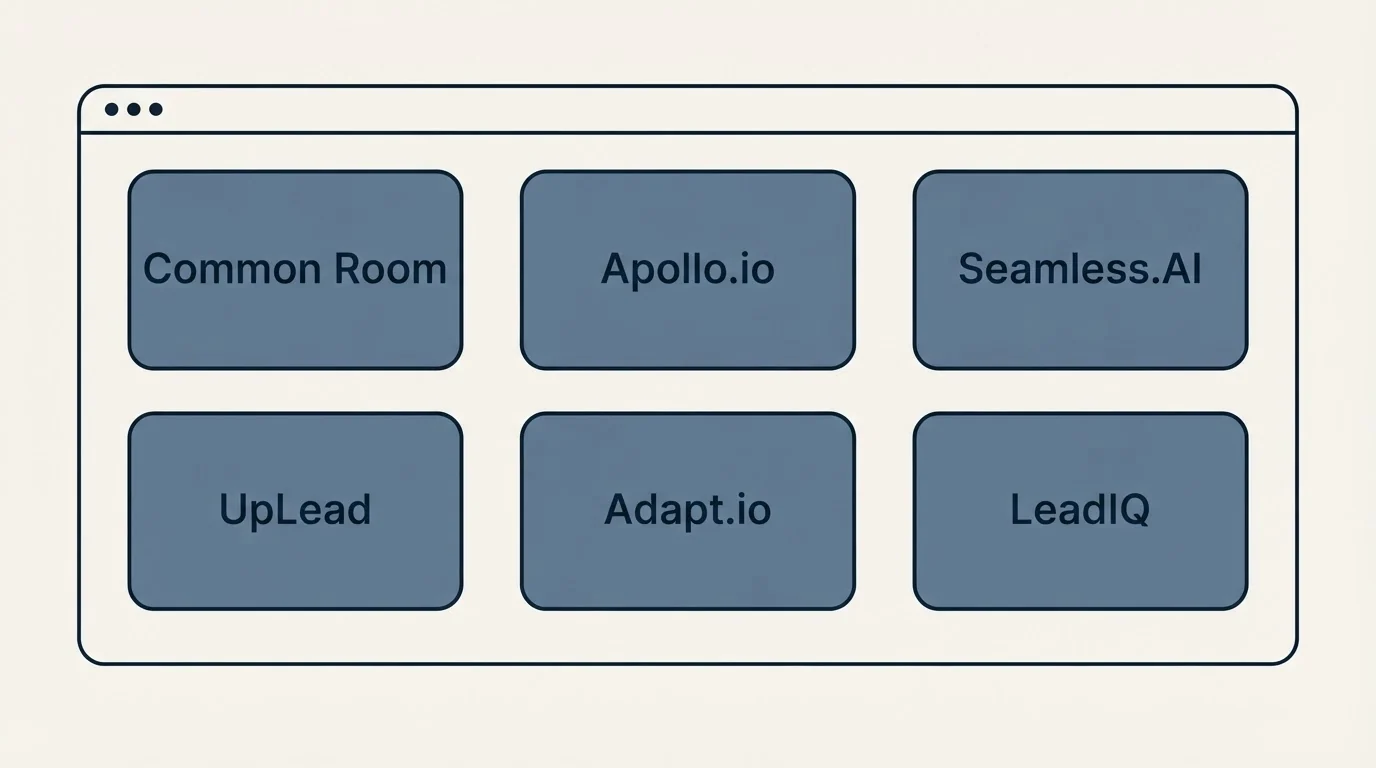 Feature grid: Top Common Room Alternatives (Common Room, Apollo.io, Seamless.AI, UpLead)
