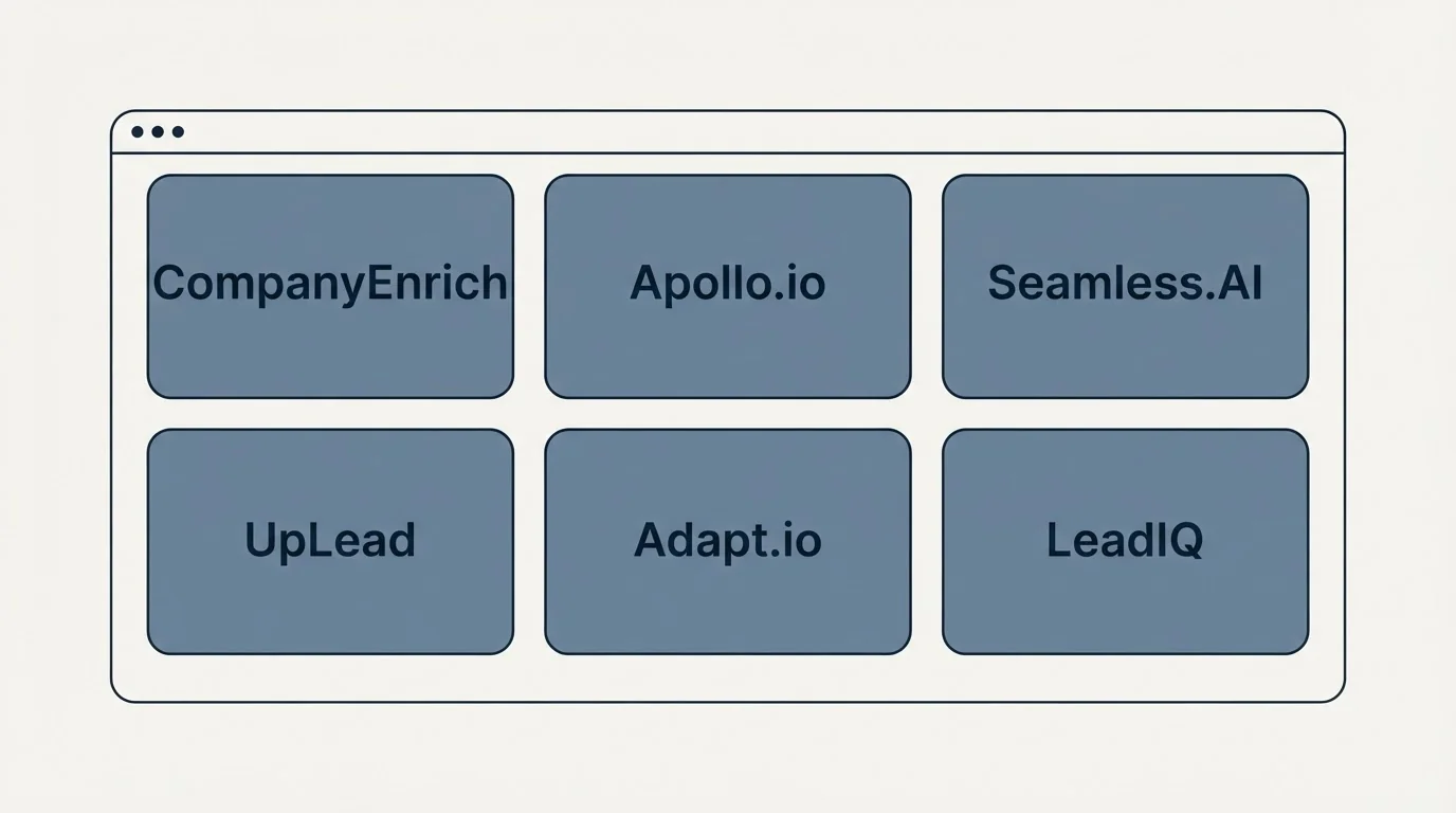 Feature grid: Top CompanyEnrich Alternatives (CompanyEnrich, Apollo.io, Seamless.AI, UpLead)