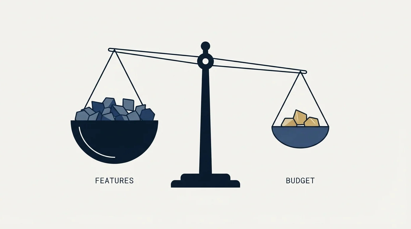 Section illustration: Recommendation by Budget