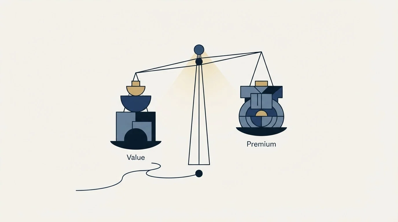 Section illustration: Recommendation by Budget