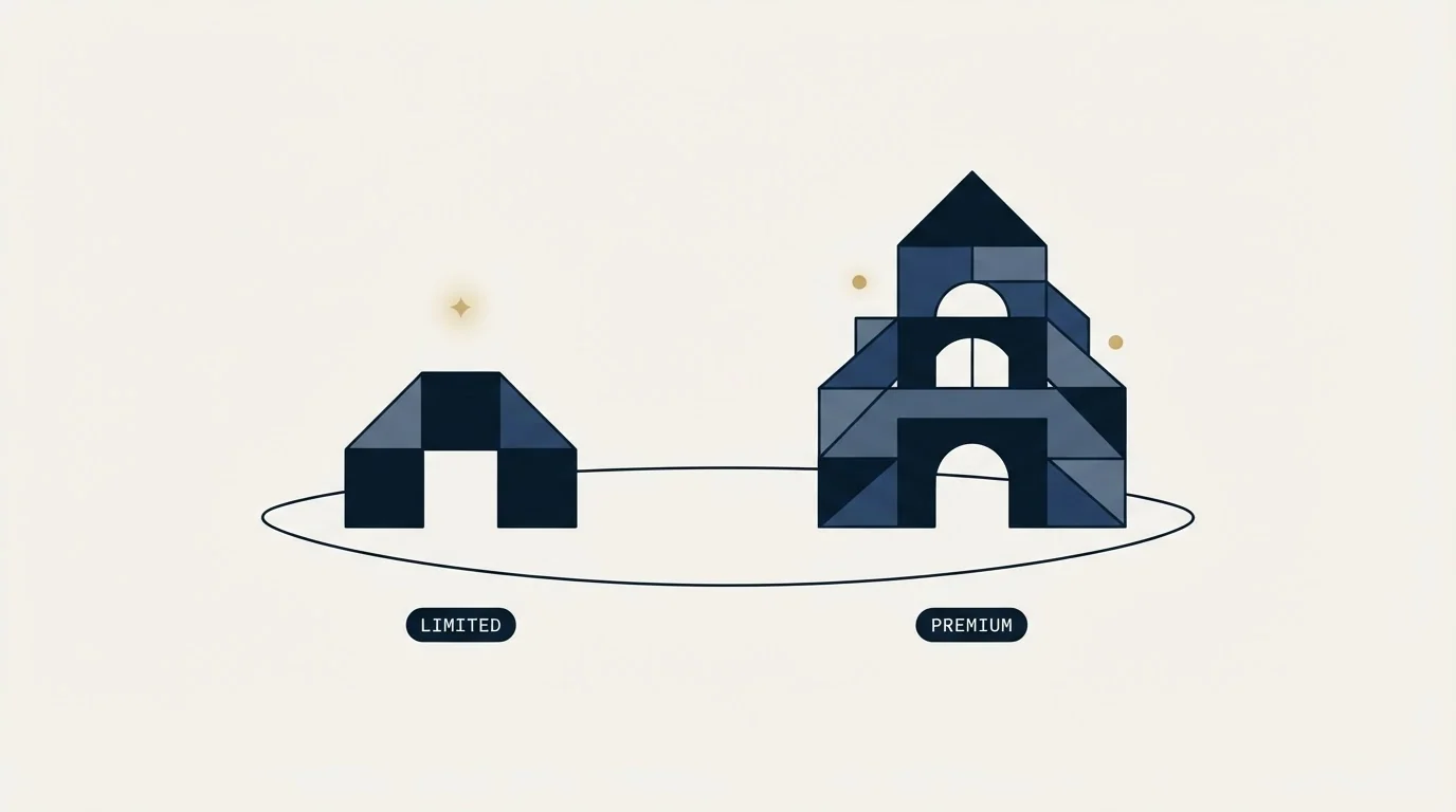Section illustration: Recommendation by Budget