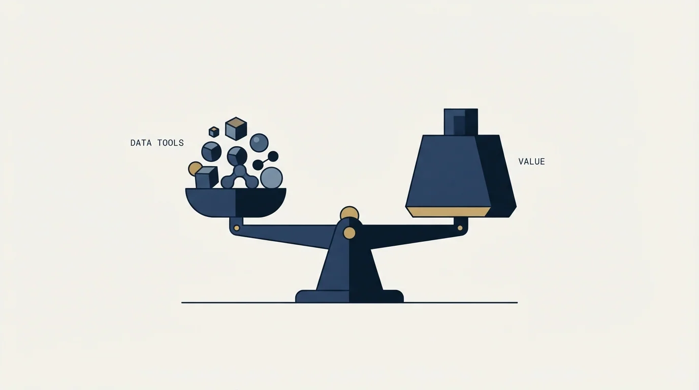 Section illustration: Recommendation by Budget