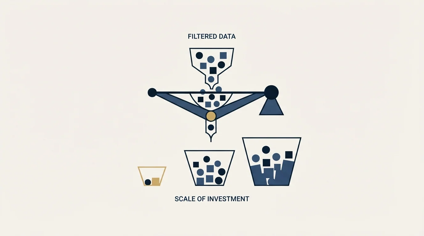 Section illustration: Recommendation by Budget