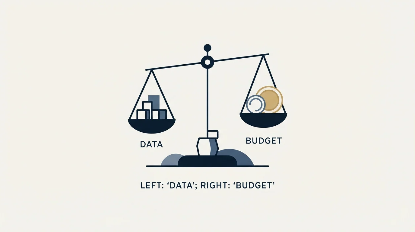 Section illustration: Recommendation by Budget