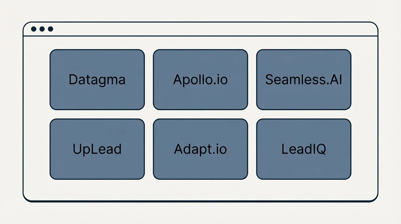 Feature grid: Top Datagma Alternatives (Datagma, Apollo.io, Seamless.AI, UpLead)