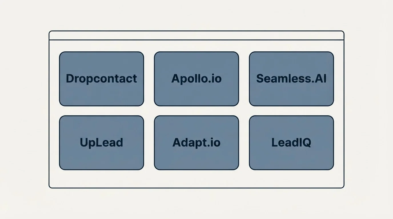Feature grid: Top Dropcontact Alternatives (Dropcontact, Apollo.io, Seamless.AI, UpLead)