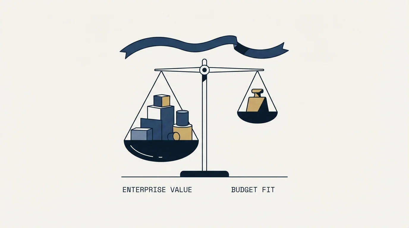 Section illustration: Recommendation by Budget