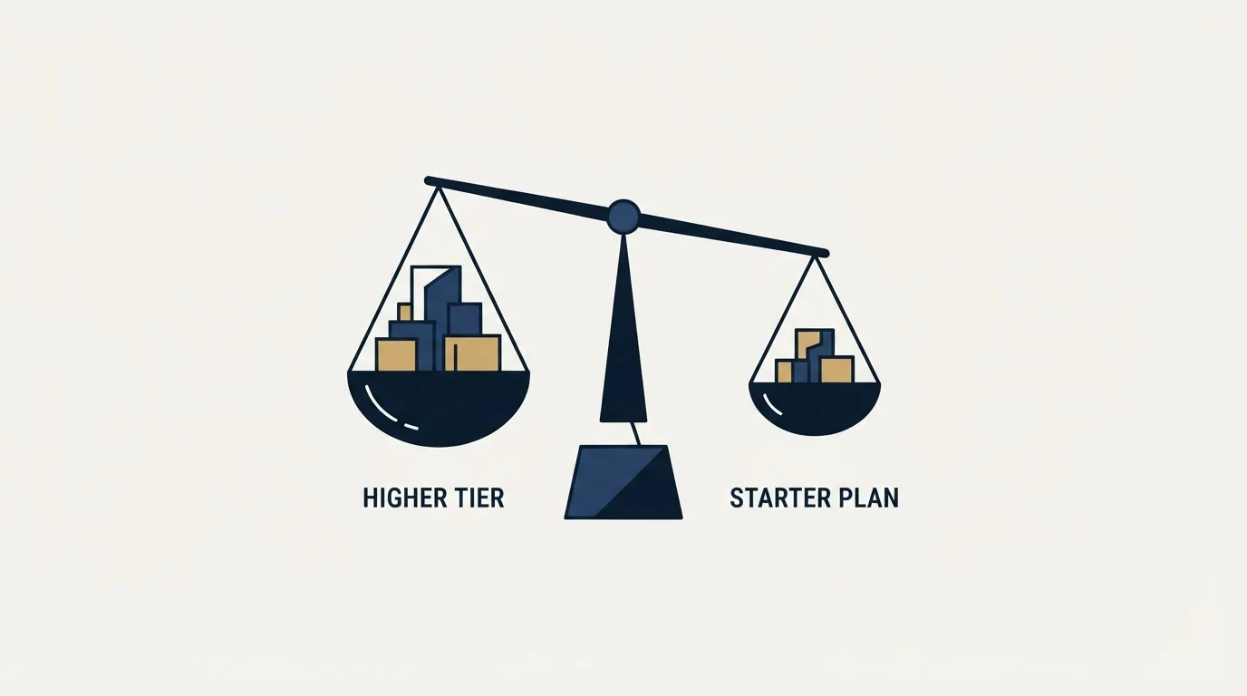 Section illustration: Recommendation by Budget