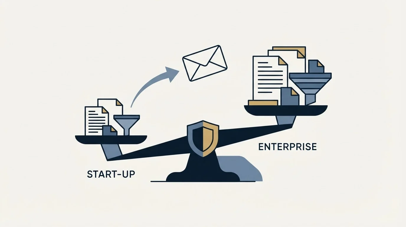 Section illustration: Recommendation by Budget