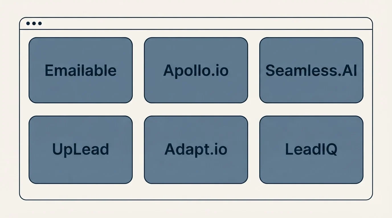 Feature grid: Top Emailable Alternatives (Emailable, Apollo.io, Seamless.AI, UpLead)